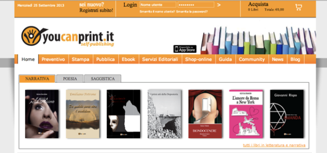 Start to finish, self-publishing solutions