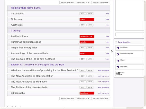 What collaborative book production looks l